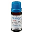 Miriana Pet 07 Chestnut Bud Globuli 10 g