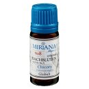 Miriana Pet 08 Chicory Globuli 10 g