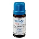 Miriana Pet 15 Holly Globuli 10 g