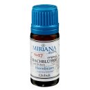 Miriana Pet 17 Hornbeam Globuli 10 g