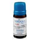 Miriana Pet 20 Mimulus Globuli 10 g