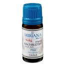 Miriana Pet 24 Pine Globuli 10 g