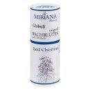 Miriana Pet 25 Red Chestnut Globuli 10 g