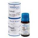 Miriana Pet 27 Rock Water Globuli 10 g