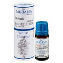 Miriana Pet 35 White Chestnut Globuli 10 g